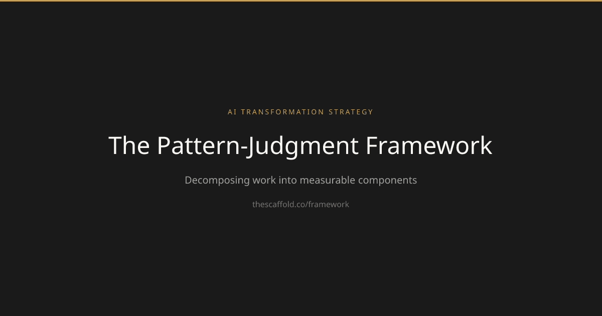 Pattern Frame Update The Pattern-Judgment Framework: AI Work Diagnostic & Transformation ...